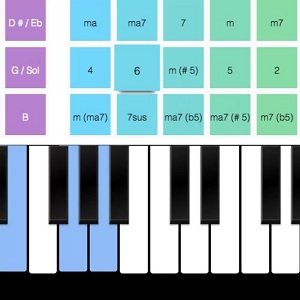 Virtual Piano